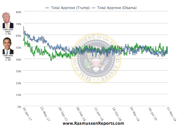 Screen Shot 2019-11-15 at 10.41.25 AM.png